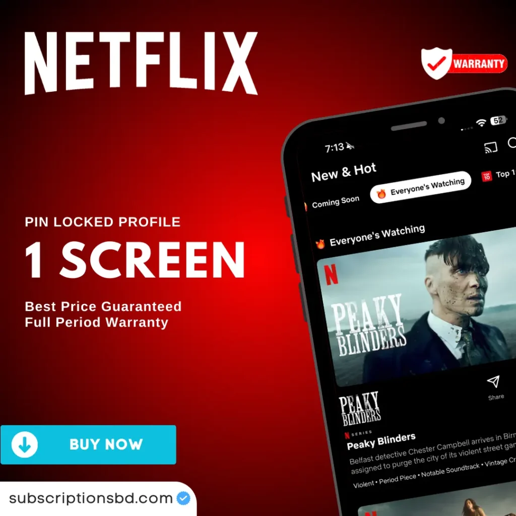 Netflix Subscription Price Bangladesh